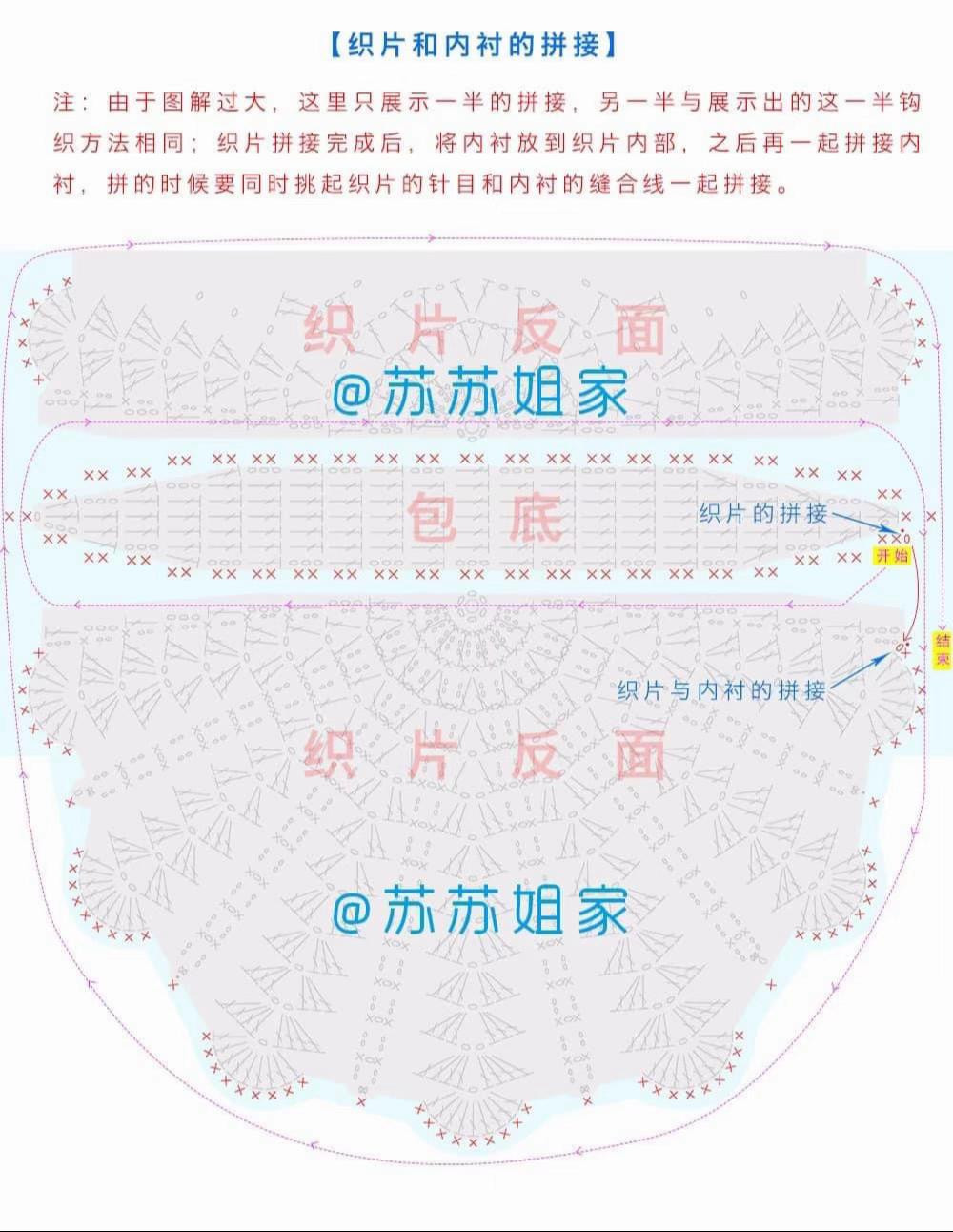 Crochet Dreamy Shell Bag with Pearls and Starfish Charm