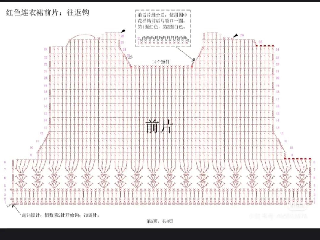 Crochet Dress Chart: Front, Back, Puff Sleeves and Skirt Pattern