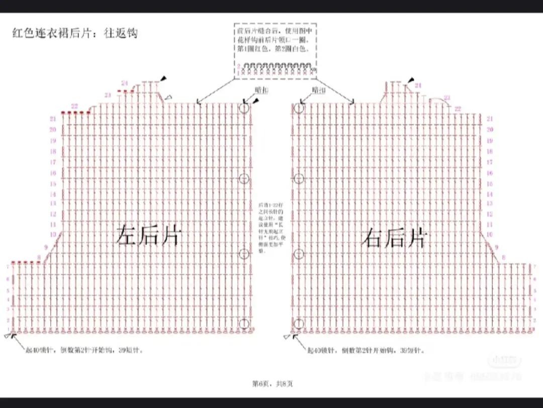 Crochet Dress Chart: Front, Back, Puff Sleeves and Skirt Pattern