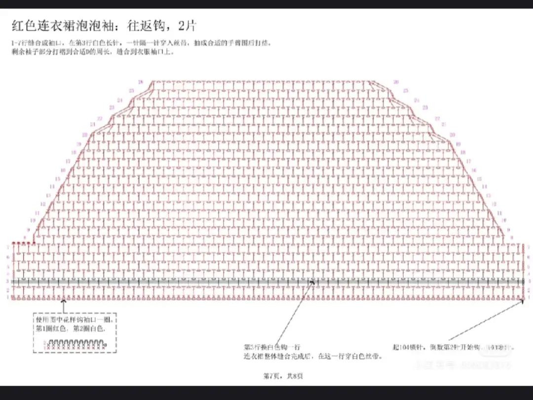 Crochet Dress Chart: Front, Back, Puff Sleeves and Skirt Pattern