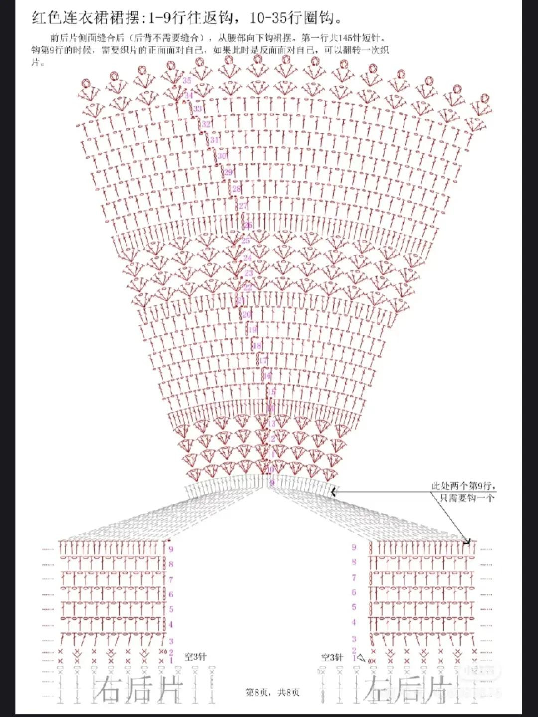 Crochet Dress Chart: Front, Back, Puff Sleeves and Skirt Pattern