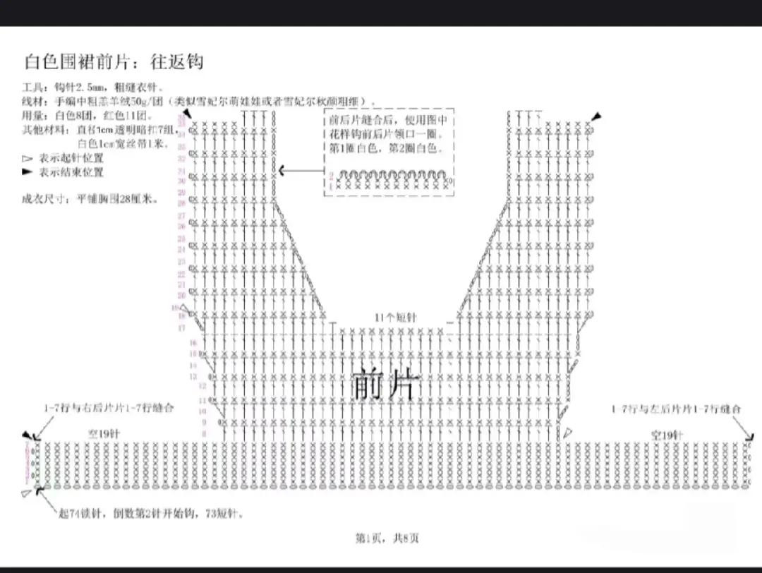Crochet Dress Chart: Front, Back, Puff Sleeves and Skirt Pattern