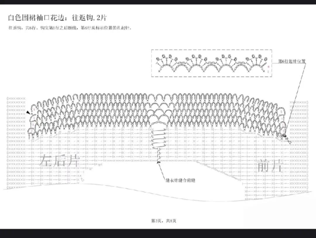 Crochet Dress Chart: Front, Back, Puff Sleeves and Skirt Pattern