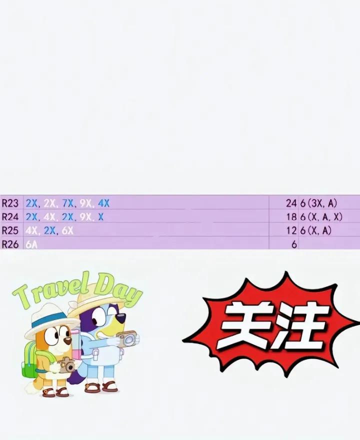 Crochet Earth Globe Keychain Pattern Chart