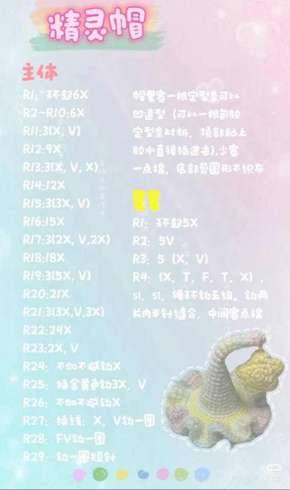 Crochet Elf Hat Pattern with Star Charm