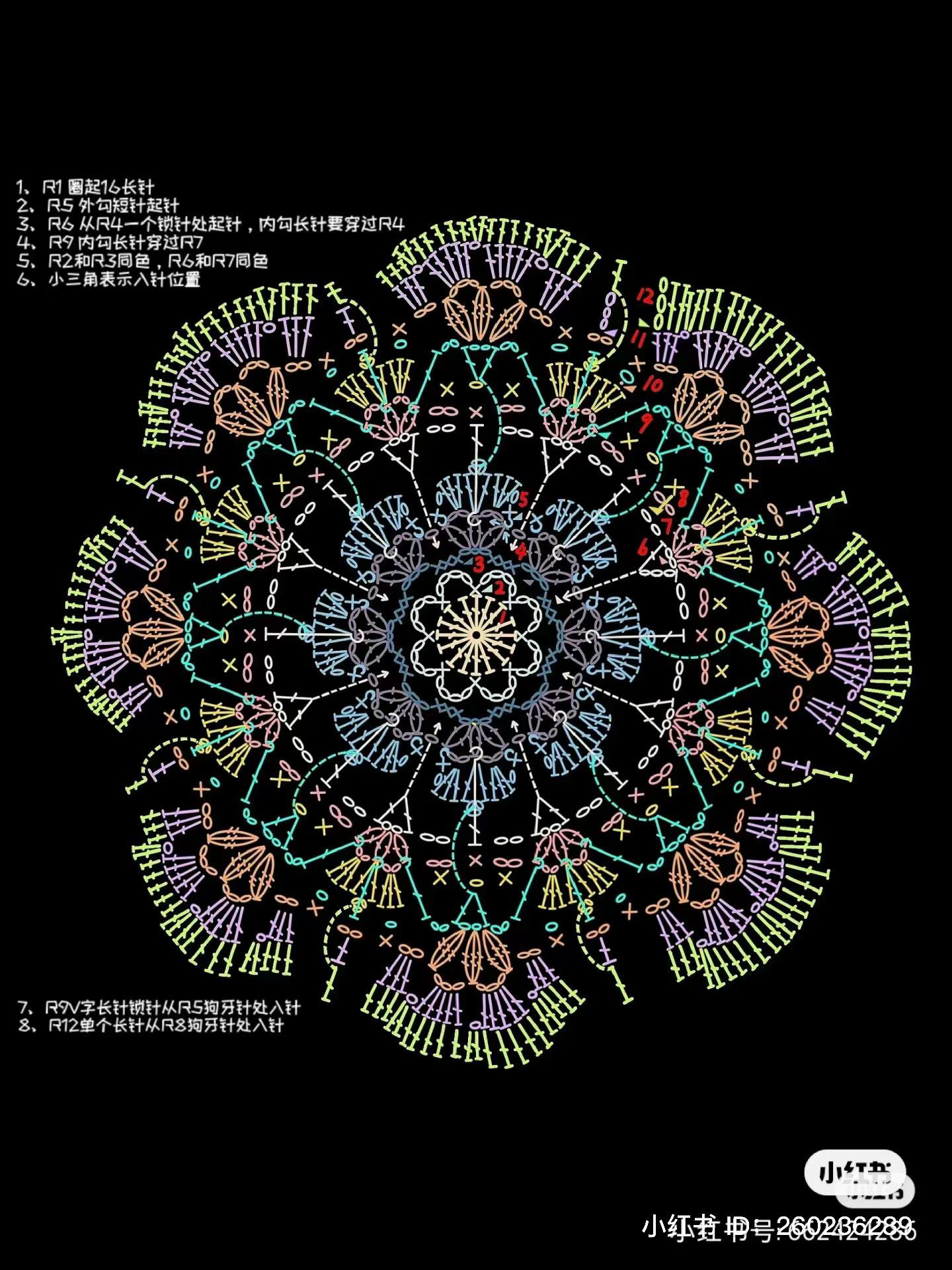 Crochet Fan Chart: Intricate Floral Mandala Pattern with Multi-Color Yarn Guide and Step-by-Step Diagram