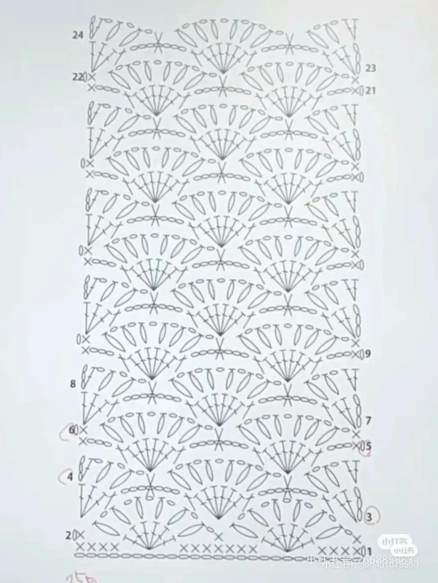 Crochet Fan Stitch Bag Pattern Chart: One Yarn Skein for Five Different Green Handmade Bags