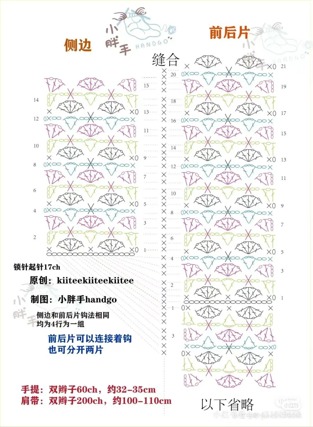 Crochet Fan Stitch Bag Pattern Chart: One Yarn Skein for Five Different Green Handmade Bags