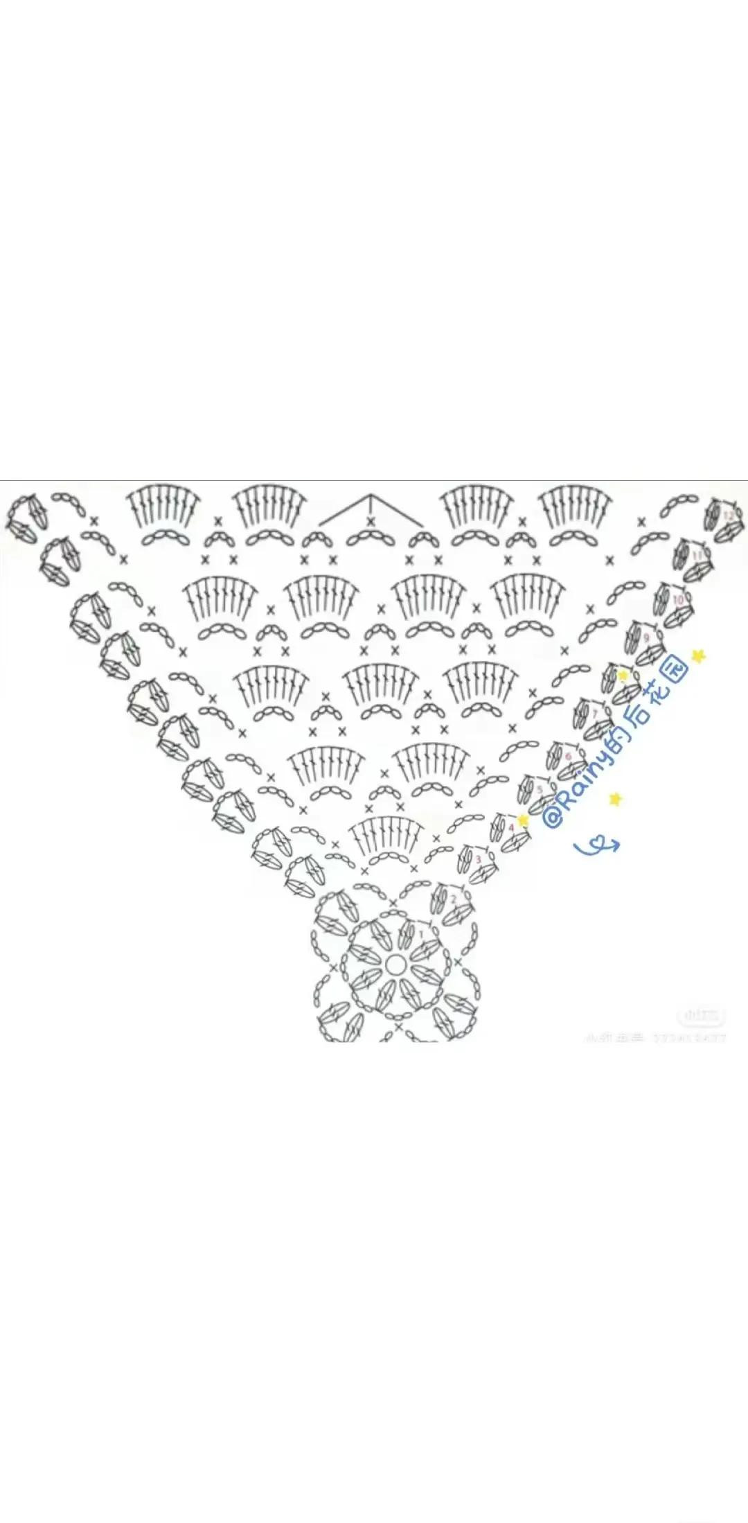 Crochet Fan Stitch Bag Pattern Chart: One Yarn Skein for Five Different Green Handmade Bags