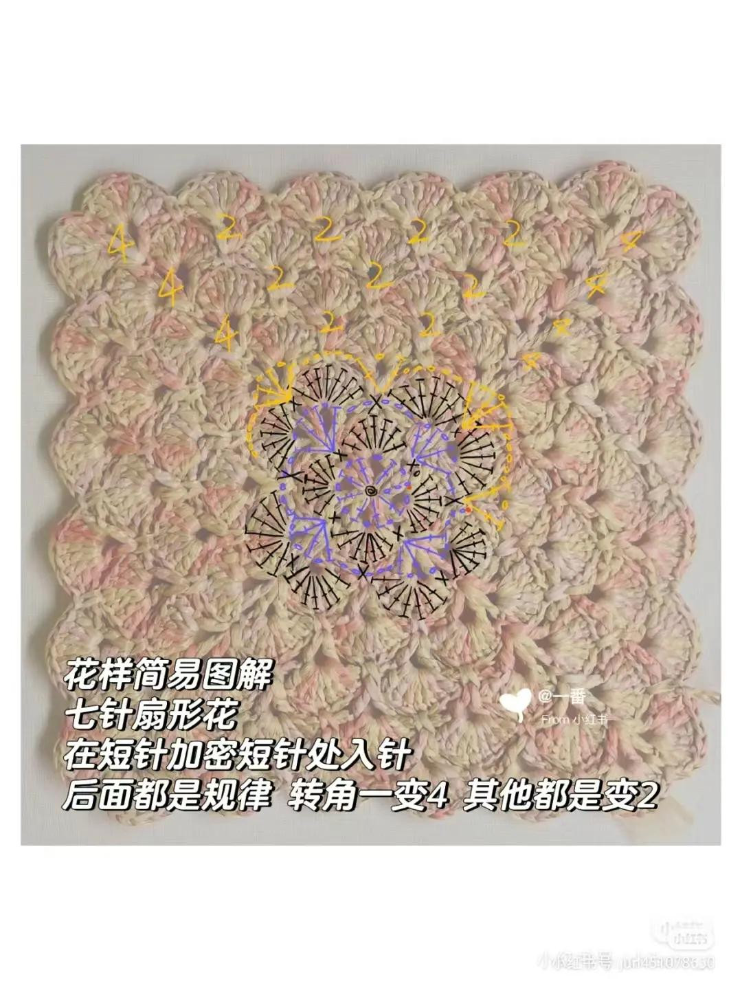 Crochet Fan Stitch Bag Pattern Chart: One Yarn Skein for Five Different Green Handmade Bags