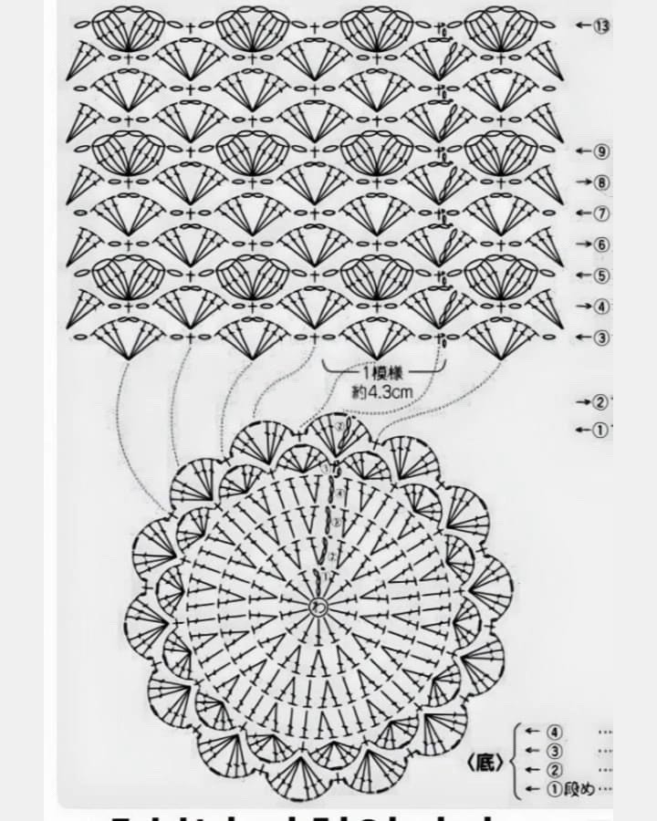 Crochet Fan Stitch Water Bottle Holder Pattern Chart