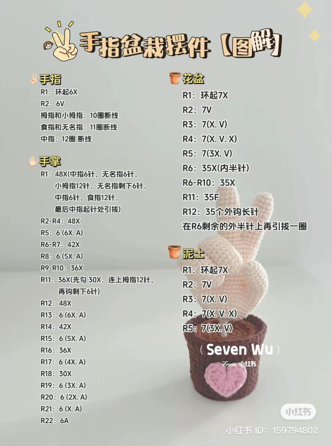 Crochet Finger Potted Plant Pattern Tutorial