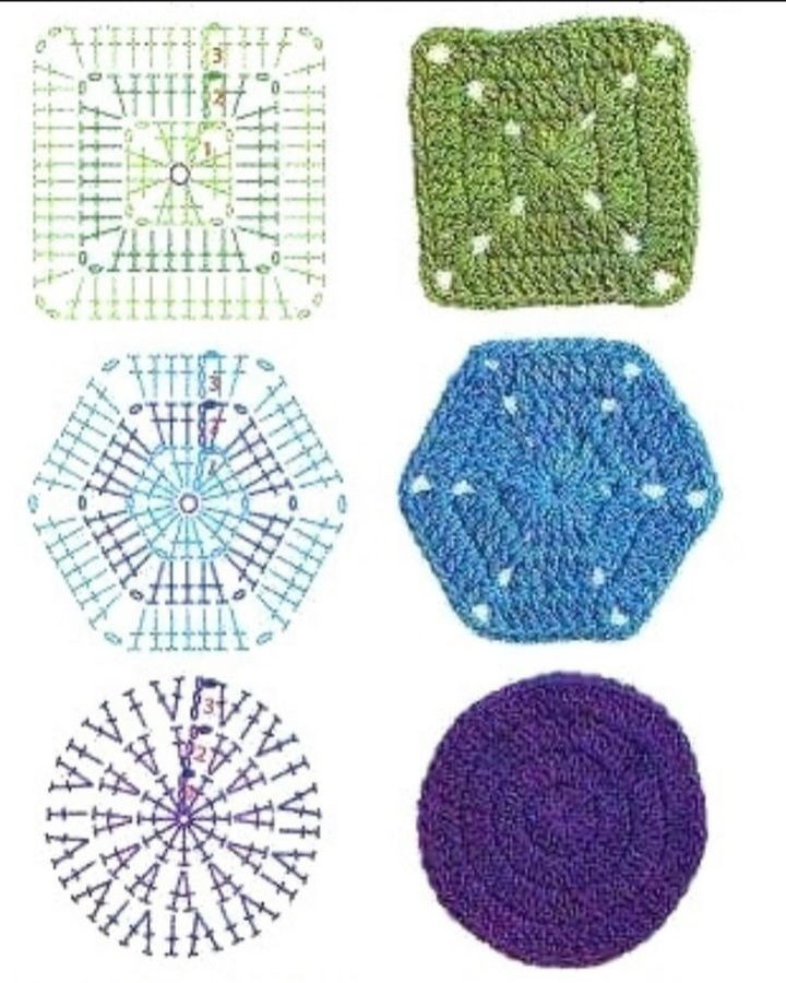 Crochet Flat Chart: Square, Hexagon, Circle, Triangle, Pentagon Patterns