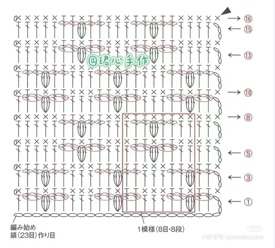 Crochet Flat Charts: Bubble, V-Stitch, and Fan Patterns with Light Blue Yarn Swatches