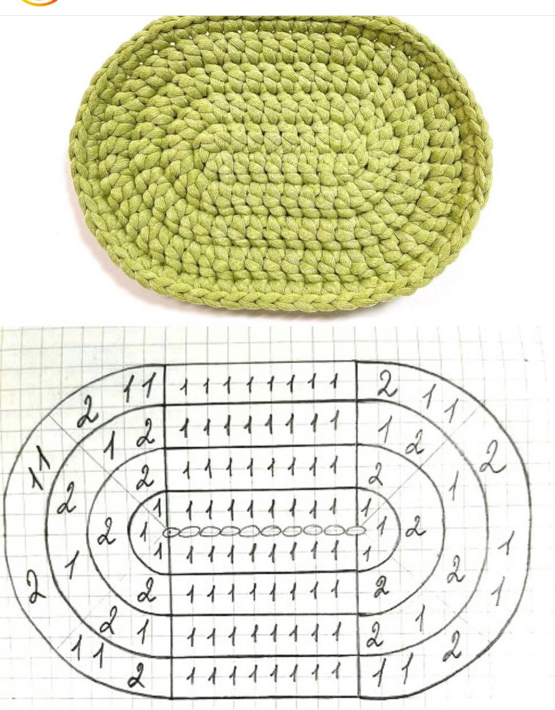 Crochet Flat Charts for Bag and Oval Base Patterns