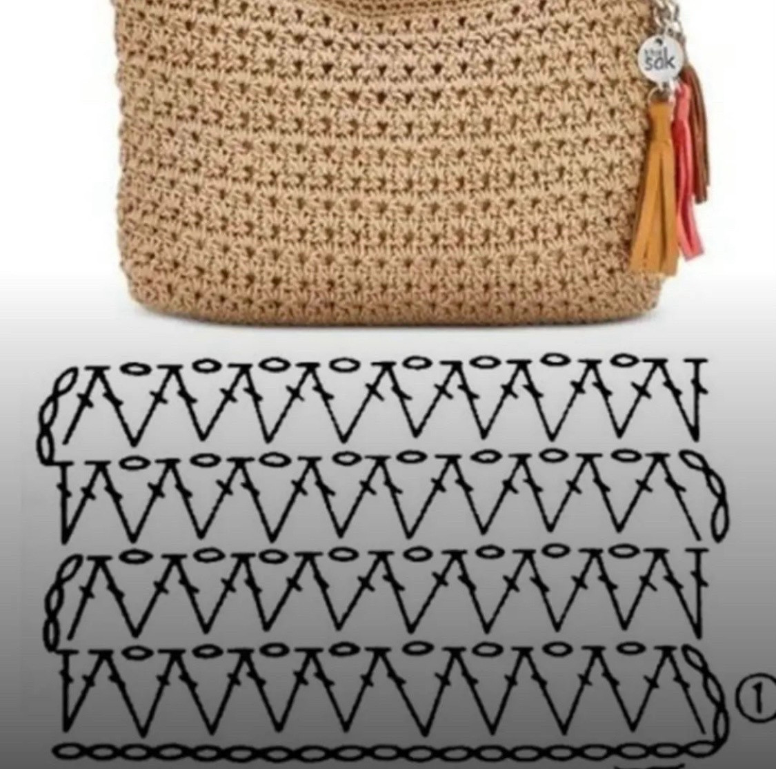 Crochet Flat Charts for Bag and Oval Base Patterns