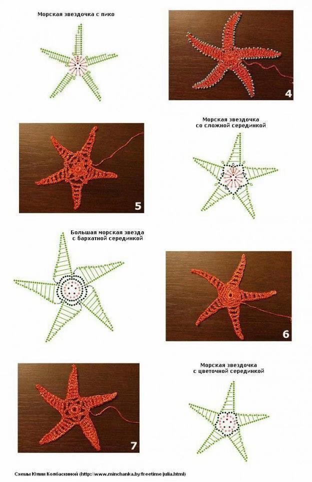 Crochet Flat Charts for Sea Creatures: Seahorse, Shells, Starfish, Coral, and Anchor Patterns