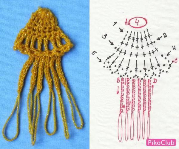 Crochet Flat Charts for Sea Creatures: Seahorse, Shells, Starfish, Coral, and Anchor Patterns