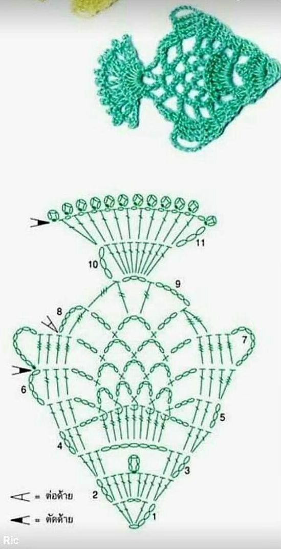 Crochet Flat Charts for Sea Creatures: Seahorse, Shells, Starfish, Coral, and Anchor Patterns