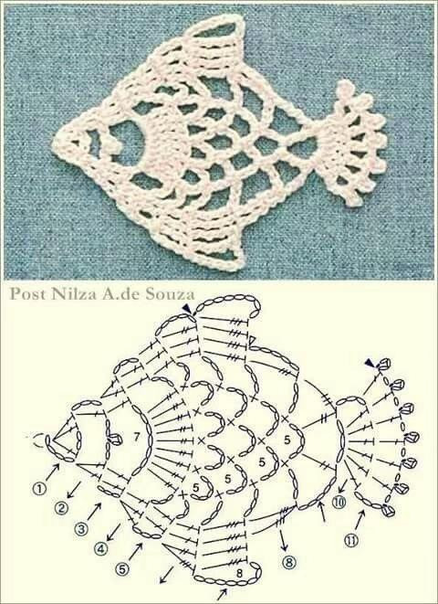 Crochet Flat Charts for Sea Creatures: Seahorse, Shells, Starfish, Coral, and Anchor Patterns