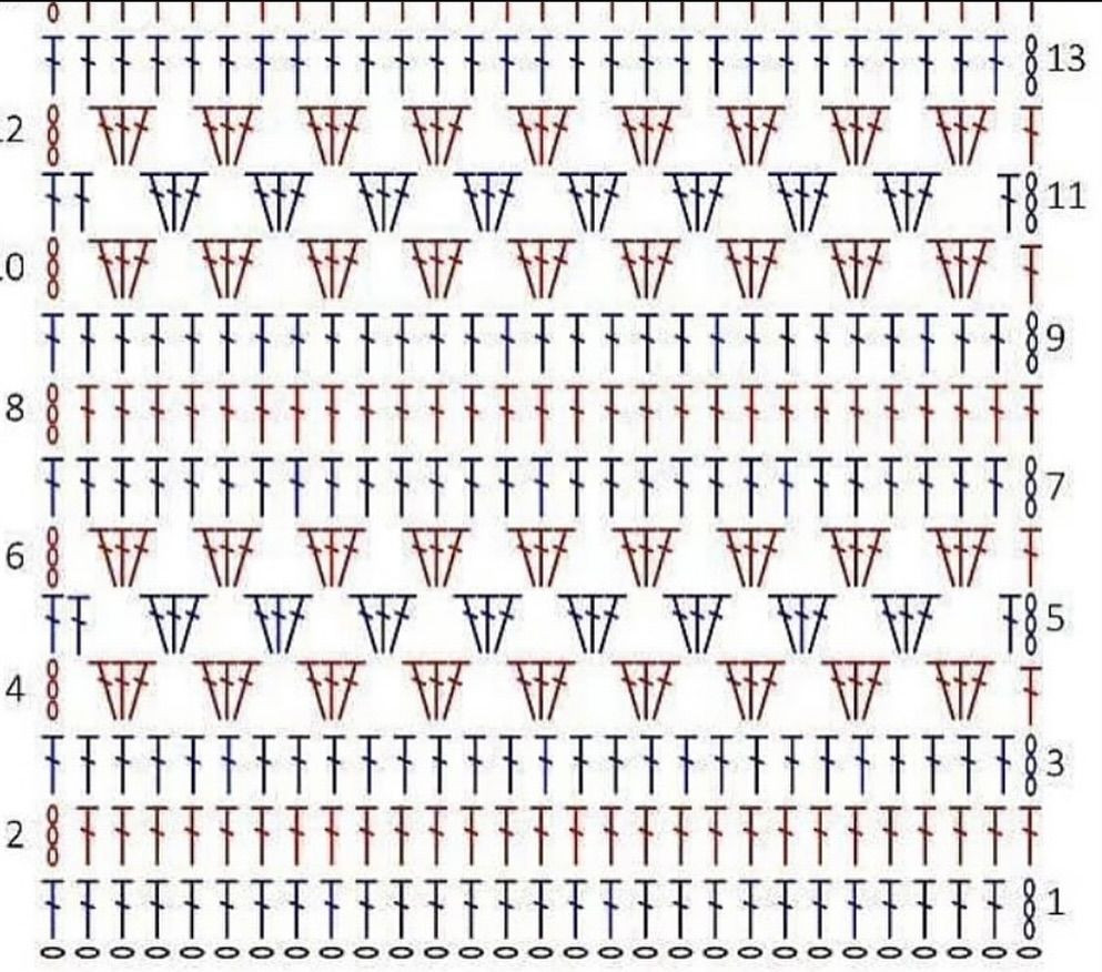 Crochet Flat Charts: Granny Square, Shell Stitch Patterns and Circular Motif Diagrams