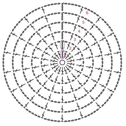 Crochet Flat Charts: Granny Square, Shell Stitch Patterns and Circular Motif Diagrams