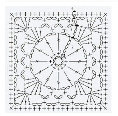 Crochet Flat Charts: Granny Square, Shell Stitch Patterns and Circular Motif Diagrams