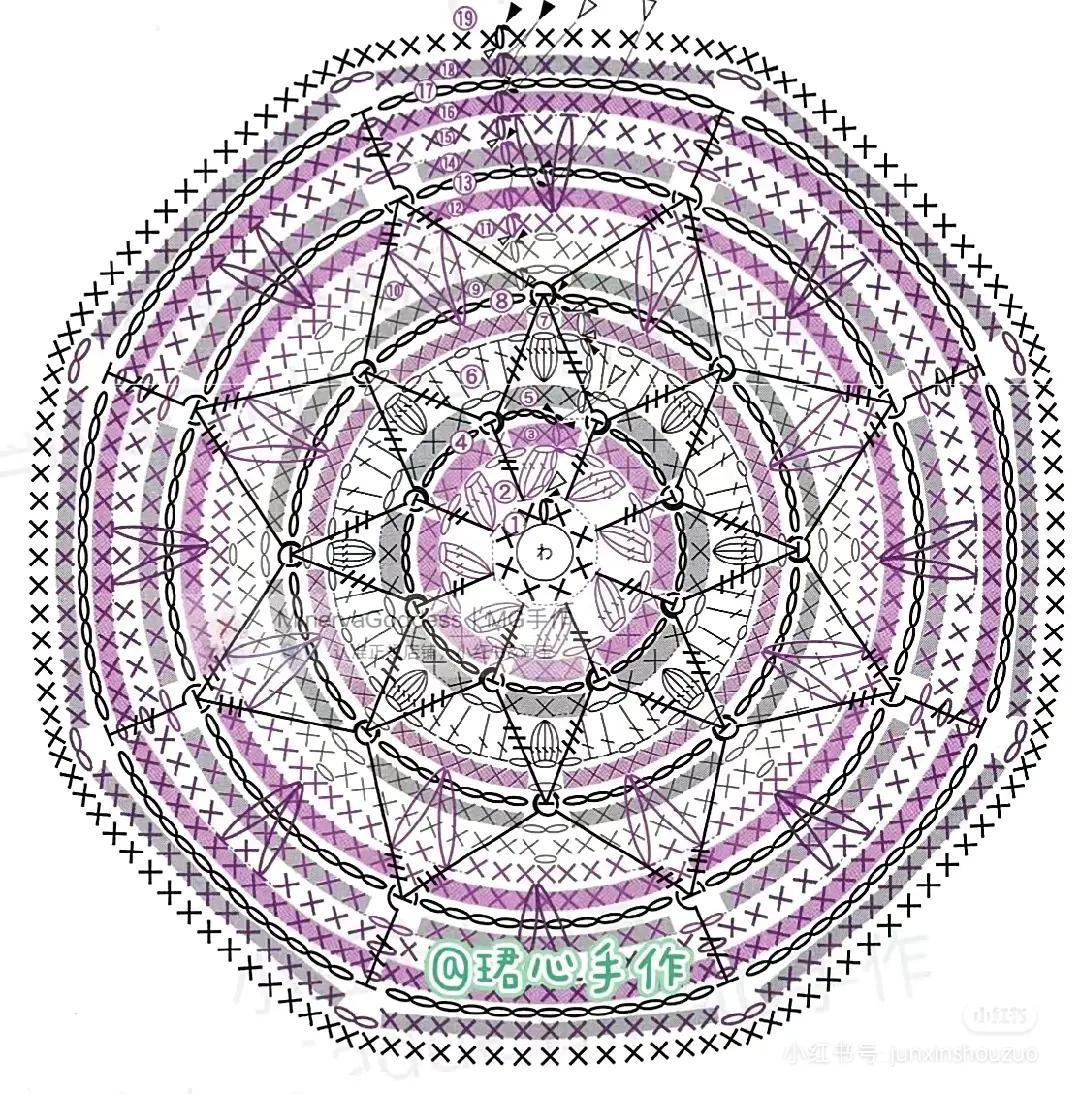 Crochet Flat Charts: Sun, Flower and Clover Square Patterns