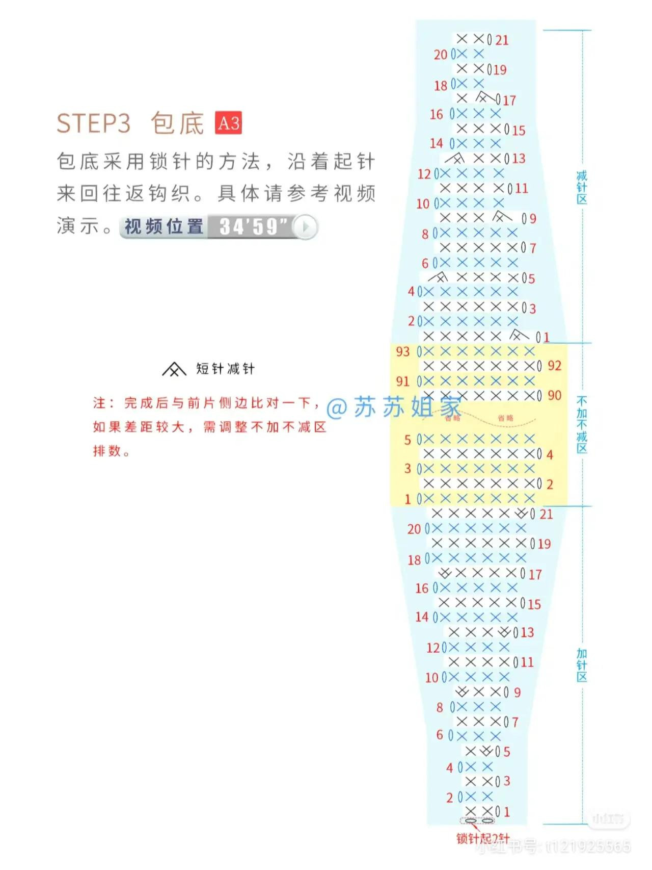 Crochet Floral Bag Pattern with Pearls: Complete Chart and Instructions for Front, Back, Bottom, and Decorations