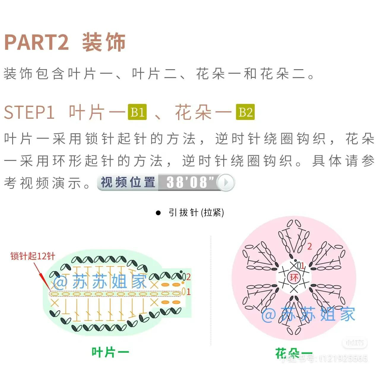 Crochet Floral Bag Pattern with Pearls: Complete Chart and Instructions for Front, Back, Bottom, and Decorations