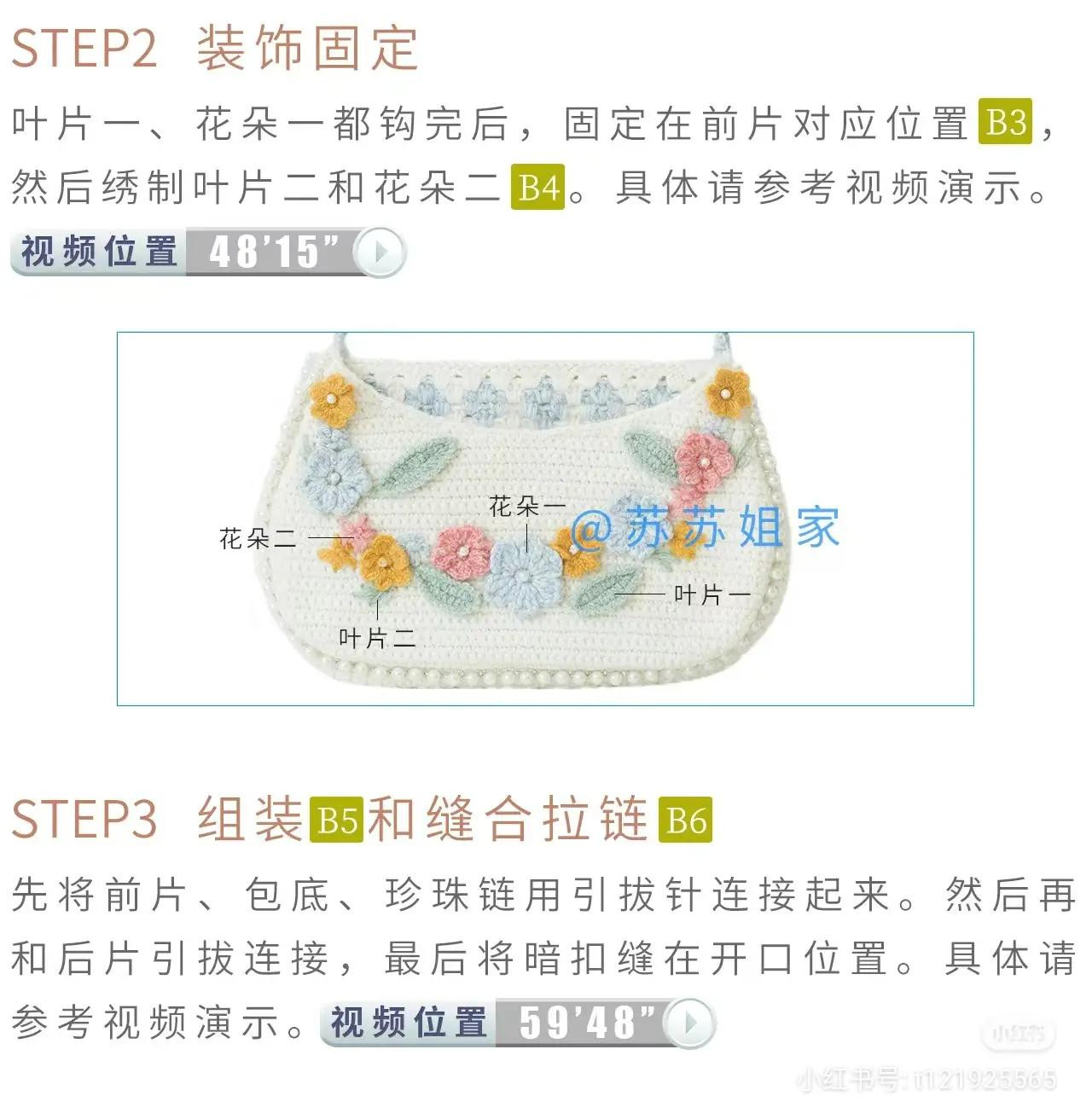 Crochet Floral Bag Pattern with Pearls: Complete Chart and Instructions for Front, Back, Bottom, and Decorations