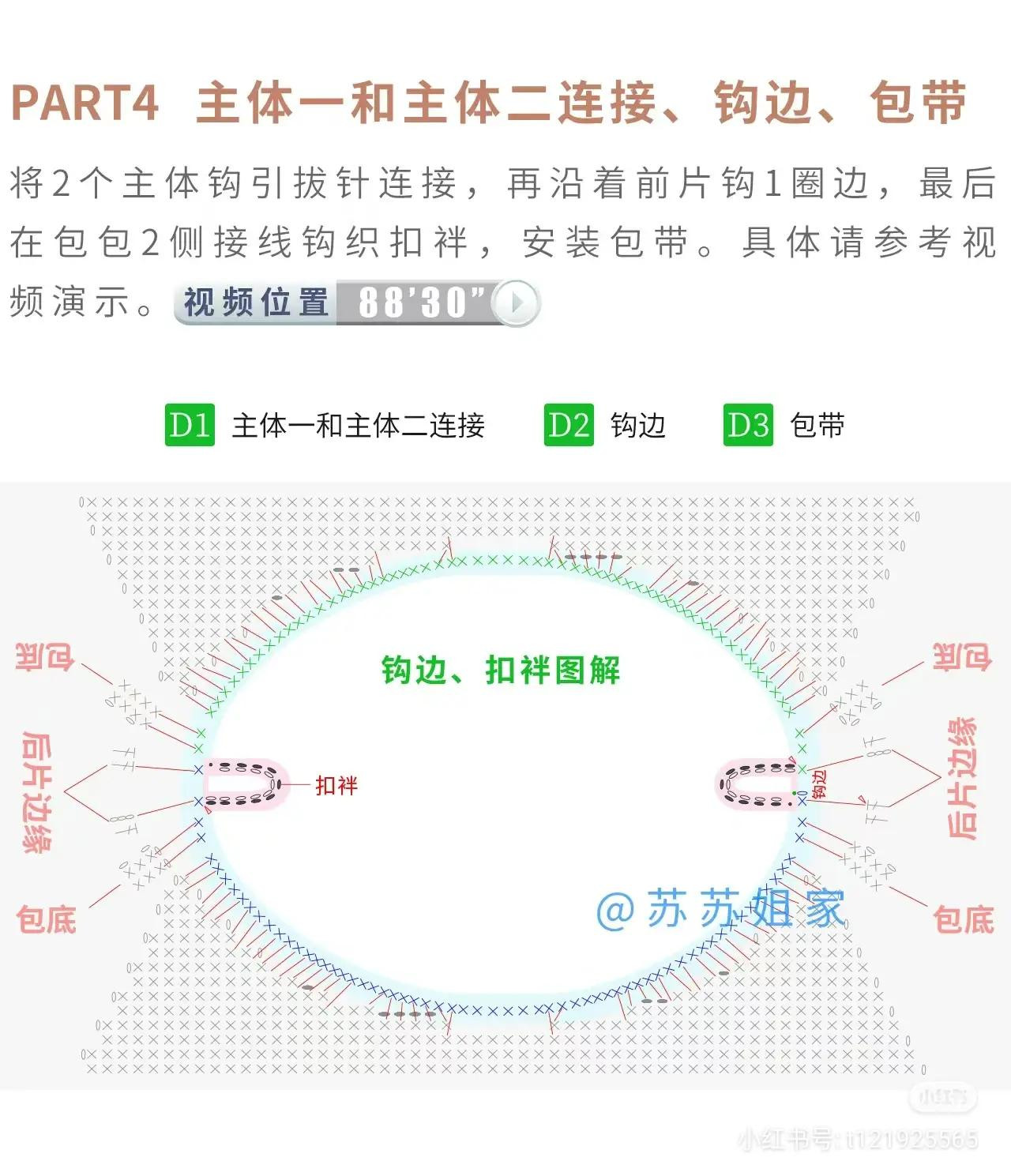 Crochet Floral Bag Pattern with Pearls: Complete Chart and Instructions for Front, Back, Bottom, and Decorations