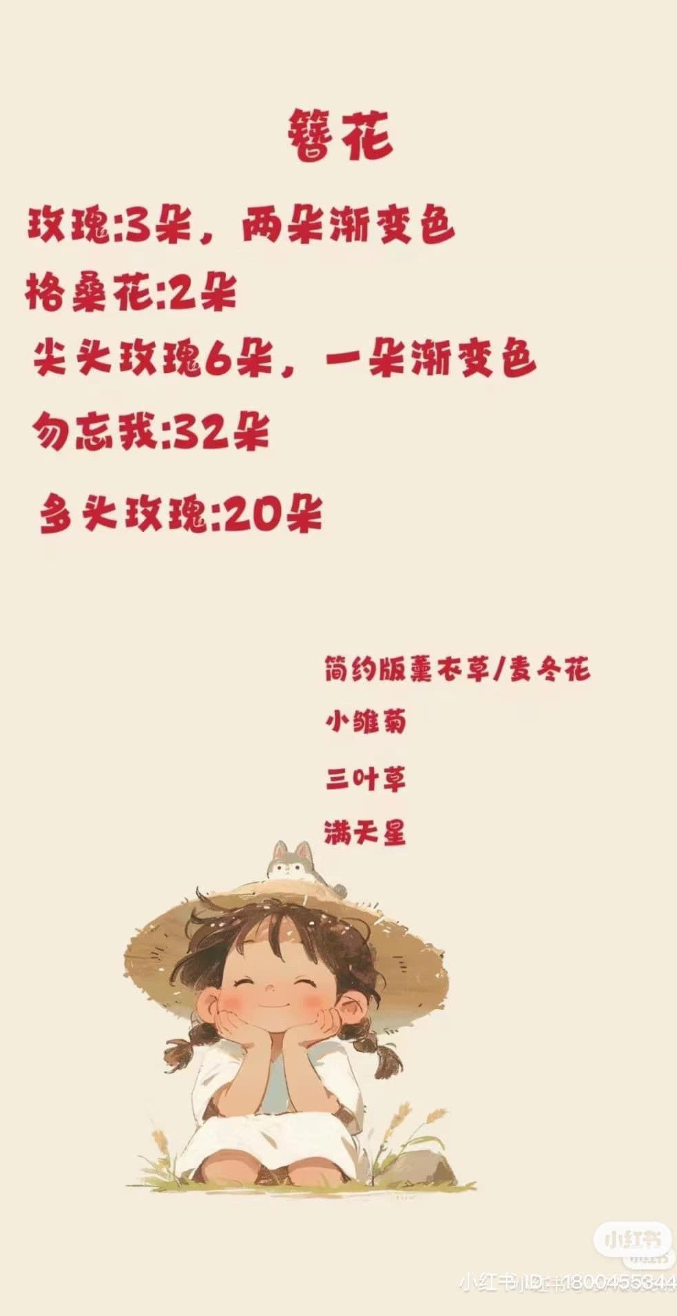 Crochet Floral Headband Chart with Roses and Forget-me-nots