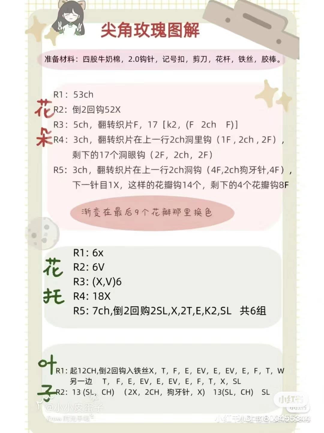 Crochet Floral Headband Chart with Roses and Forget-me-nots