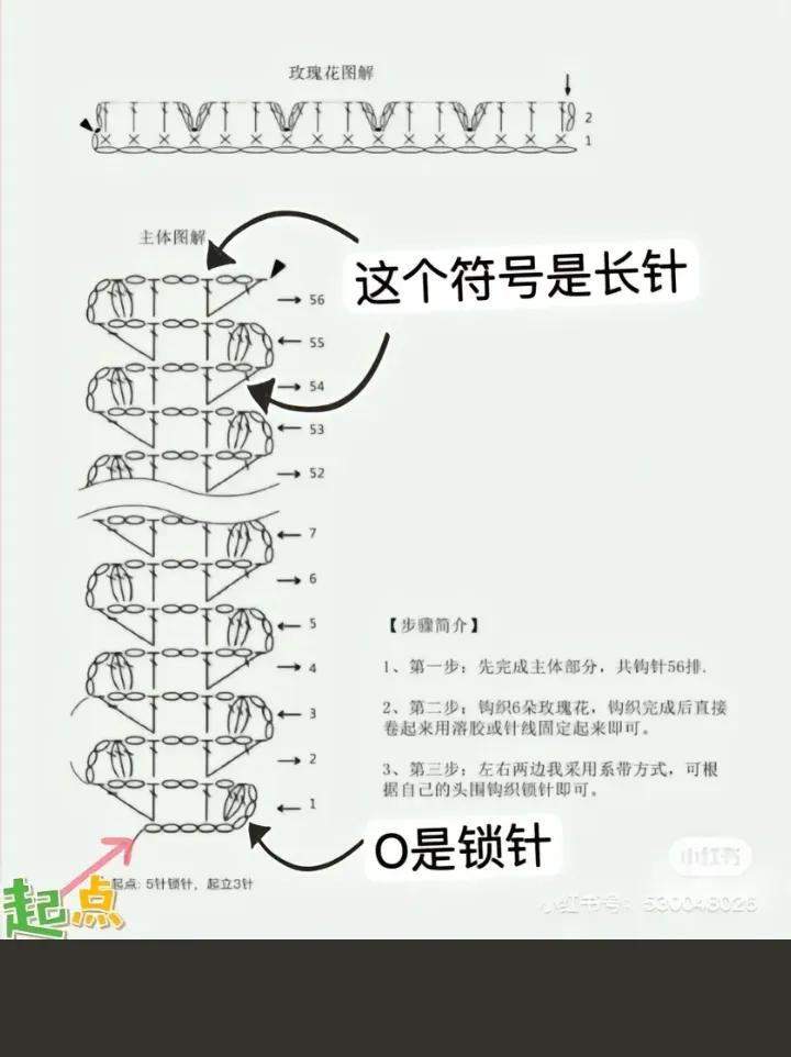 Crochet Floral Headband Pattern with Chart and Instructions