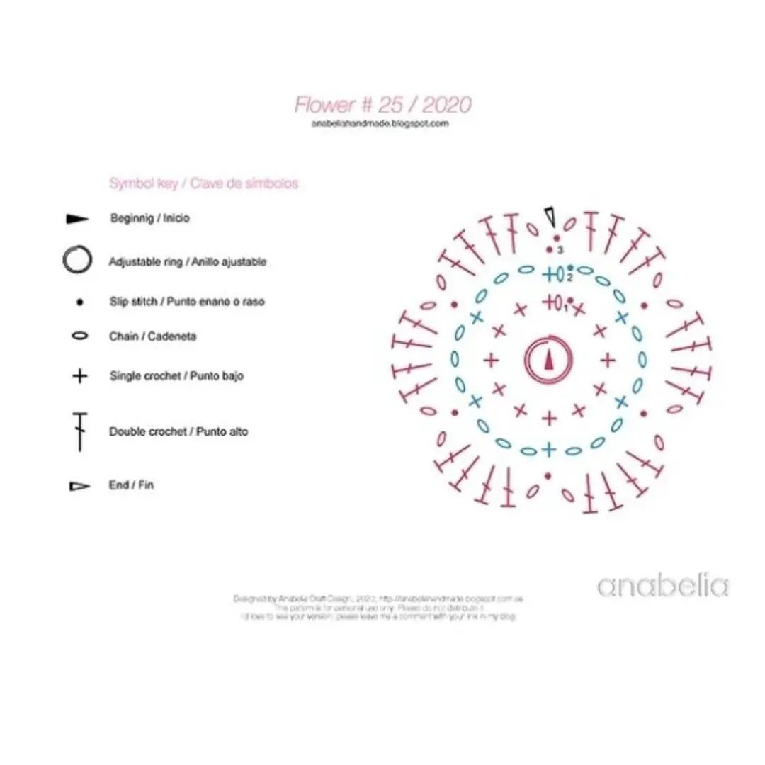 Crochet Flower #25 Pattern Chart with Symbol Key by Anabelia
