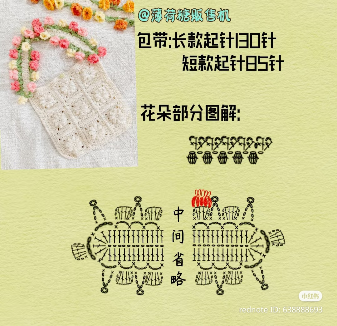 Crochet Flower Bag Pattern with Colorful Floral Strap Chart