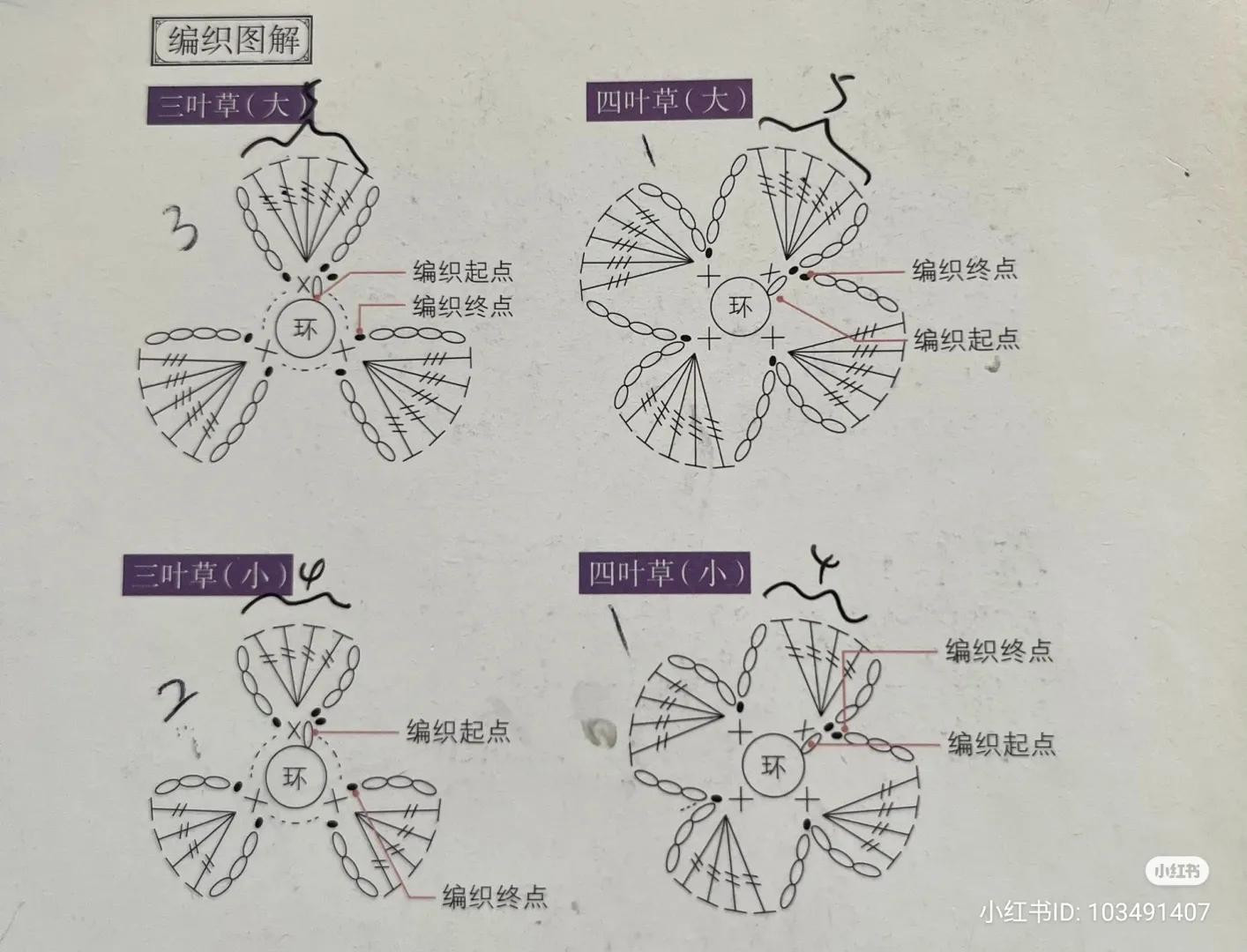 Crochet Flower Brooch and Clover Chart Pattern