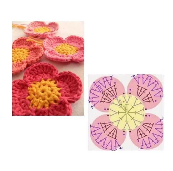 Crochet Flower Charts: Colorful Patterns and Diagrams for DIY Projects