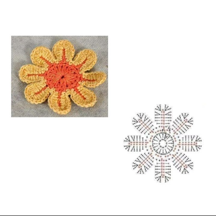 Crochet Flower Charts: Colorful Patterns and Diagrams for DIY Projects