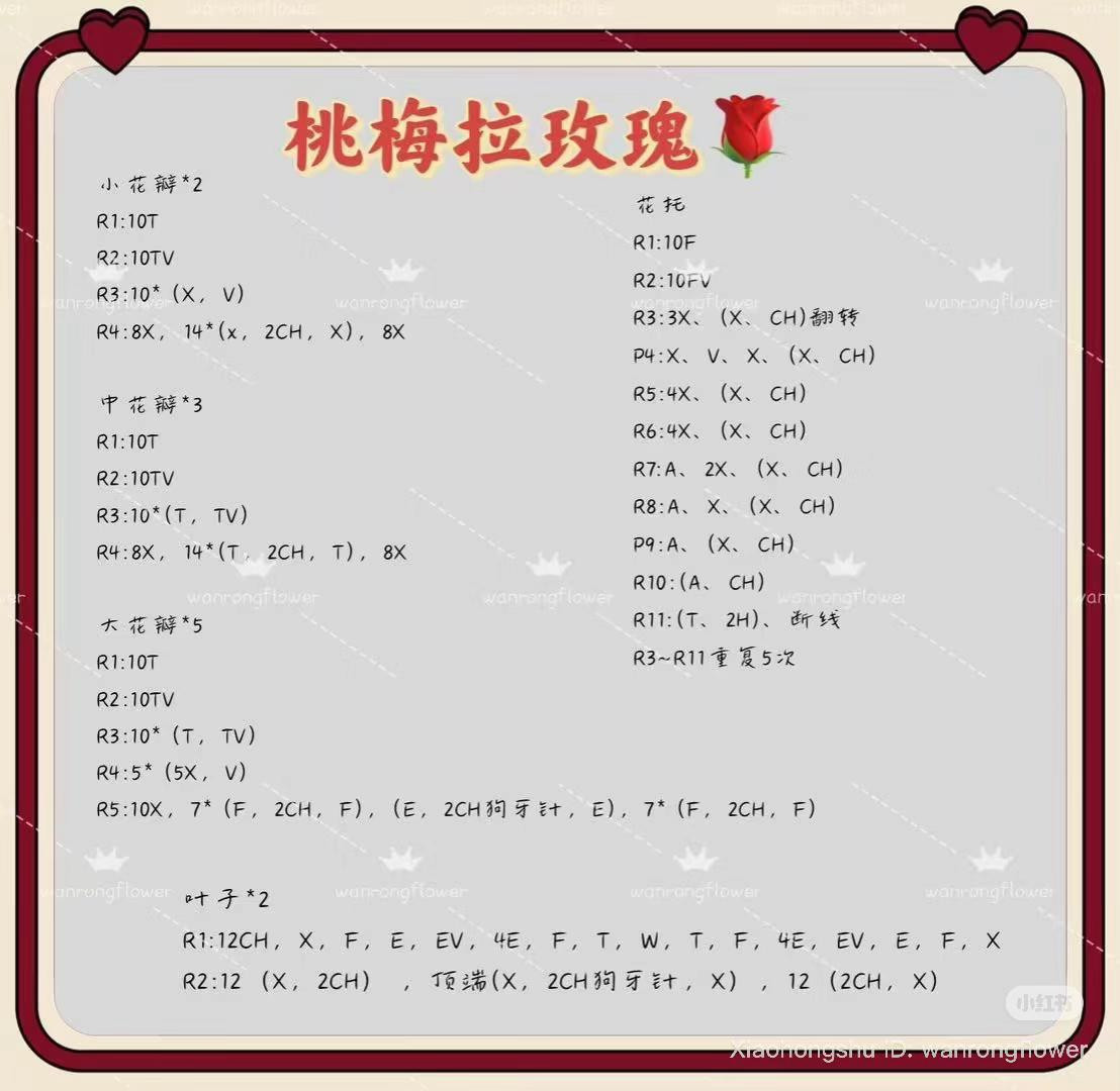 Crochet Flower Charts: Red Rose and Green Hydrangea Patterns