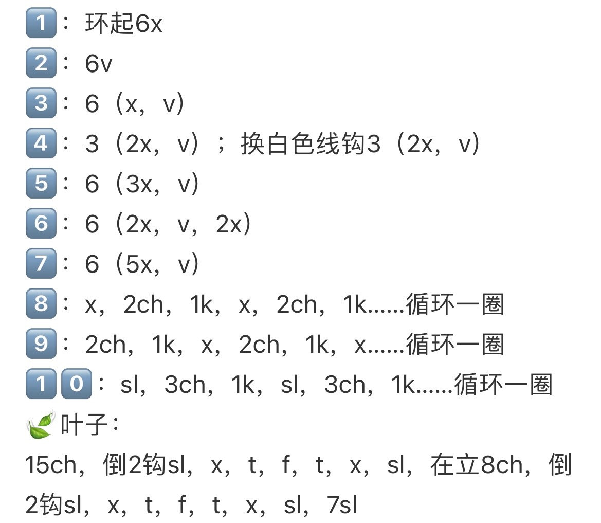 Crochet Flower Coaster Chart Pattern with Leaves