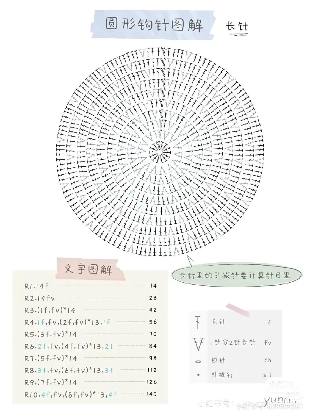 Crochet Flower Cup Holder Pattern with Blue and Cream Ruffles