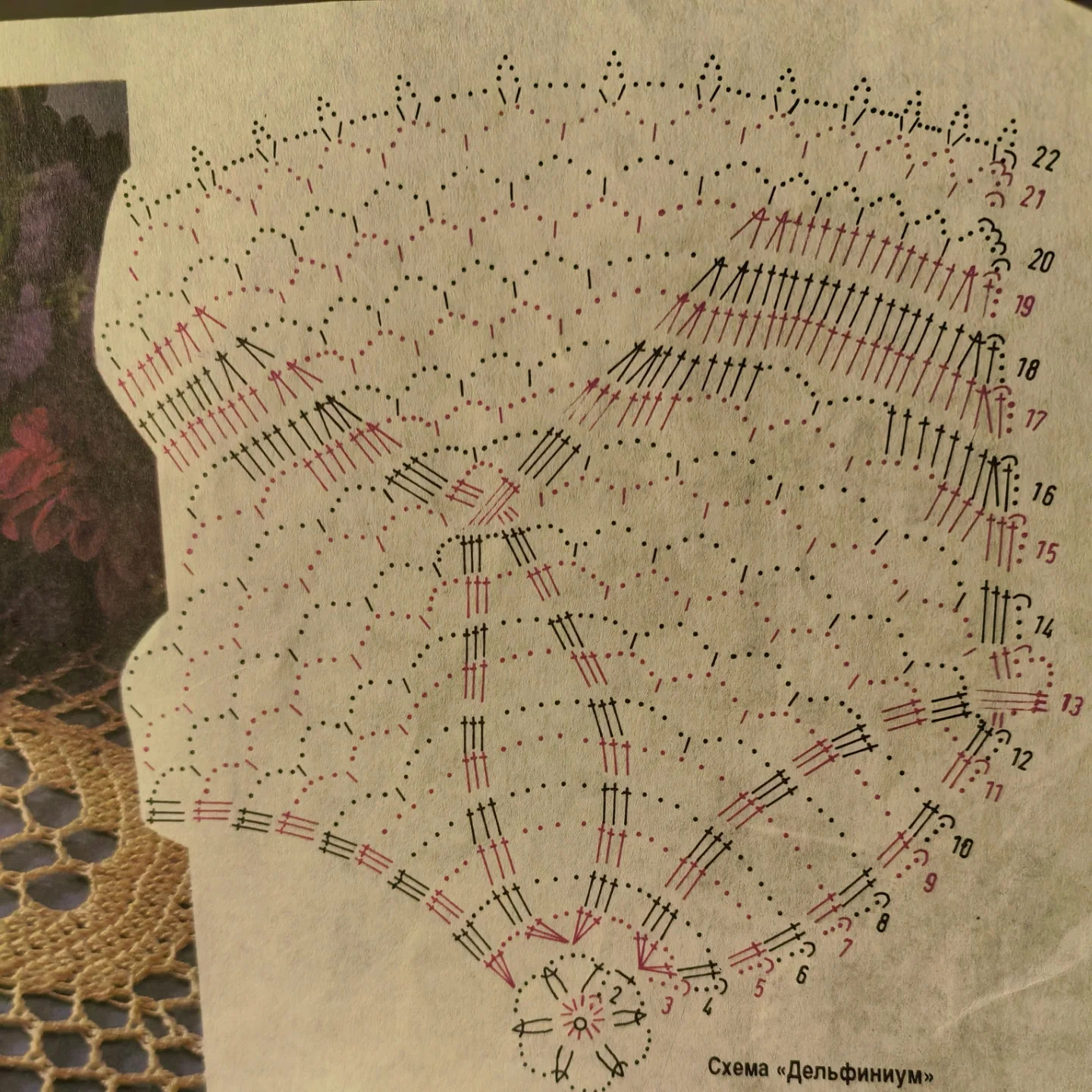 Crochet Flower Doily Pattern - Delphinium Scheme in Dark Beige Iris Thread