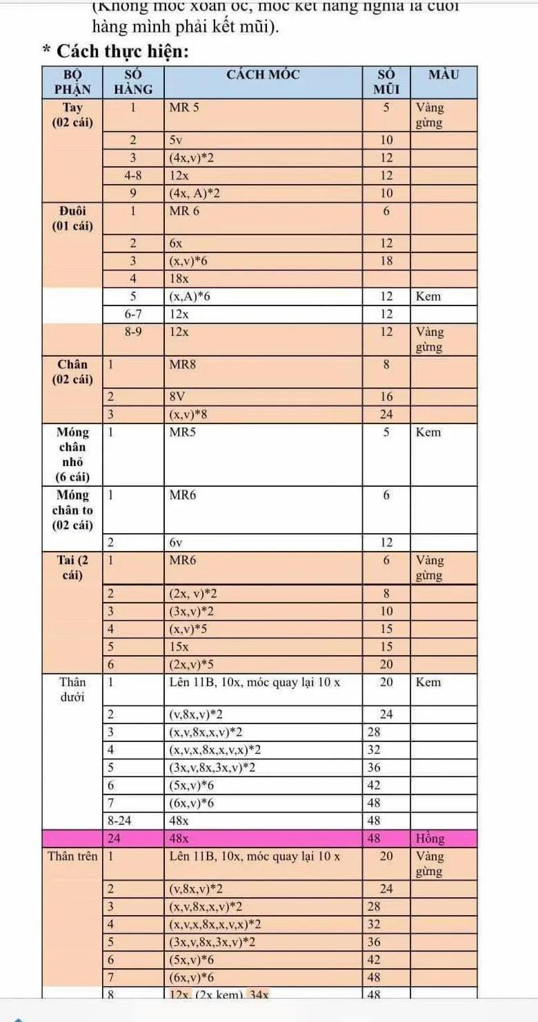 Crochet Flower Granny Square Bag Chart Pattern
