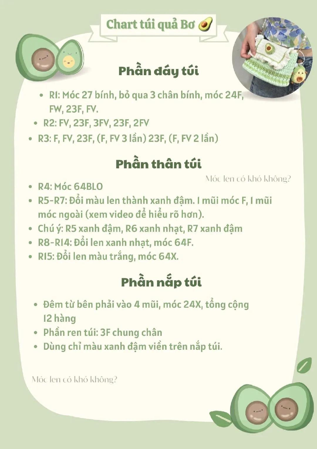 Crochet Flower Granny Square Bag Chart Pattern