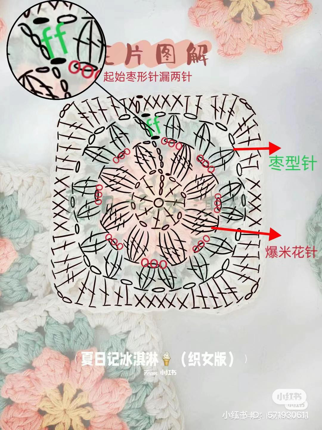 Crochet Flower Granny Square Bag Pattern Chart