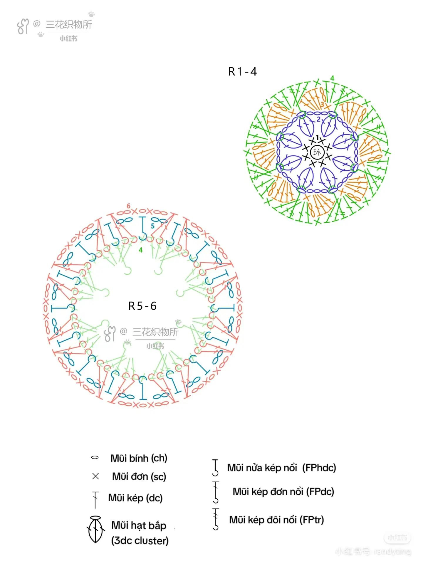 Crochet Flower Granny Square Chart Pattern