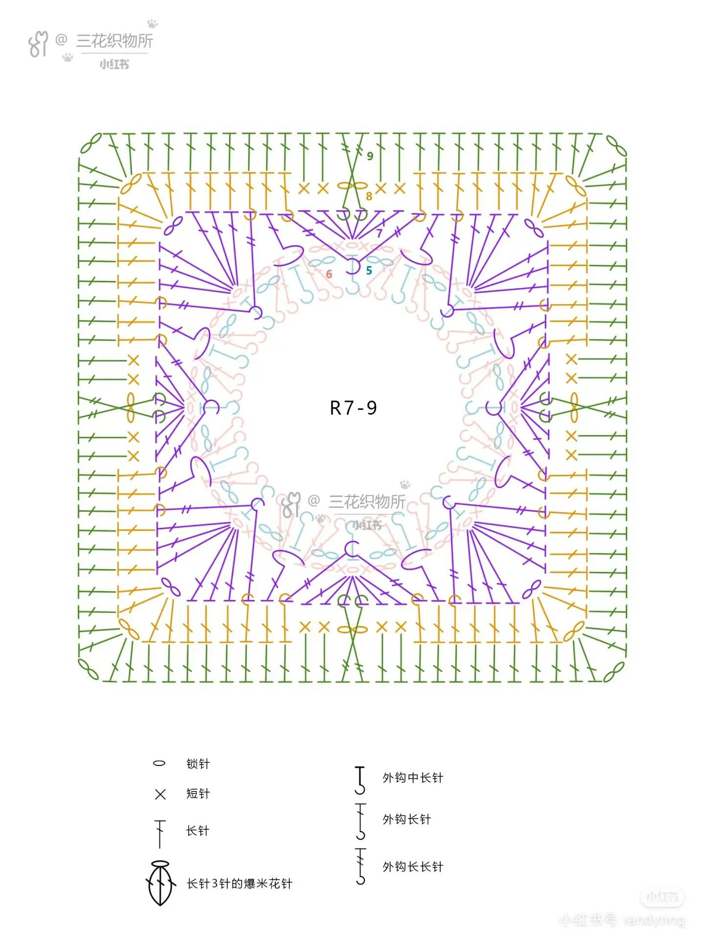 Crochet Flower Granny Square Chart Pattern