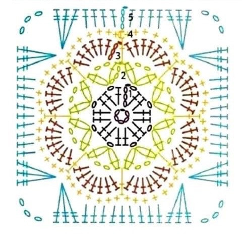 Crochet Flower Granny Square Pattern Chart with Step-by-Step Instructions in Red, White, and Brown Yarn